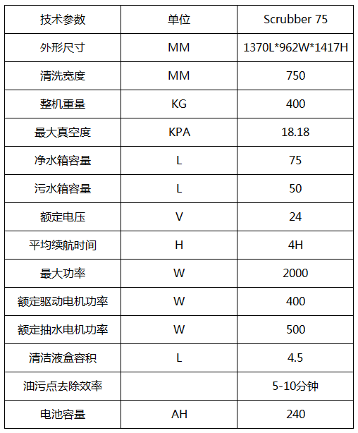 清潔機器人.png